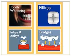 Slider image (7) Dental Cosmetics Costa Rica